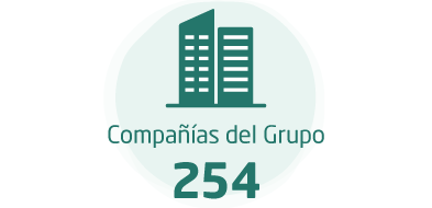 Compañías del Grupo:254