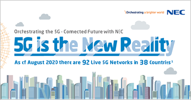 Infographic: 5G is the New Reality